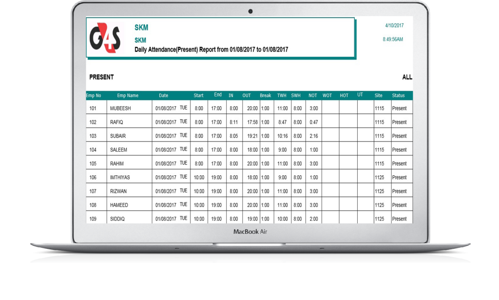 Sample Attendance Reports