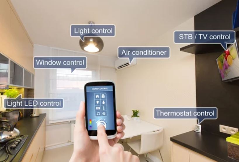 Smart Home Solutions in UAE Dubai