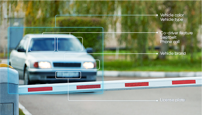 License Plate Recognition Camera System with Car Parking Barrier in Dubai